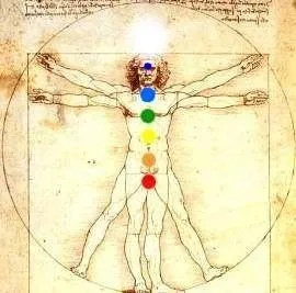 Vitruvian-man illustration marked with the seven chakra energy centers.