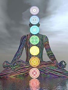 Chakra Energy Centers